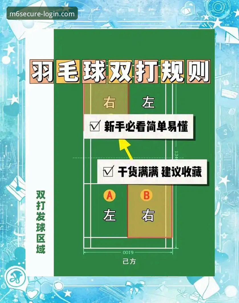 德比斯匈牙利站绝杀夺冠操作教程——M6娱乐平台观赛实战指南