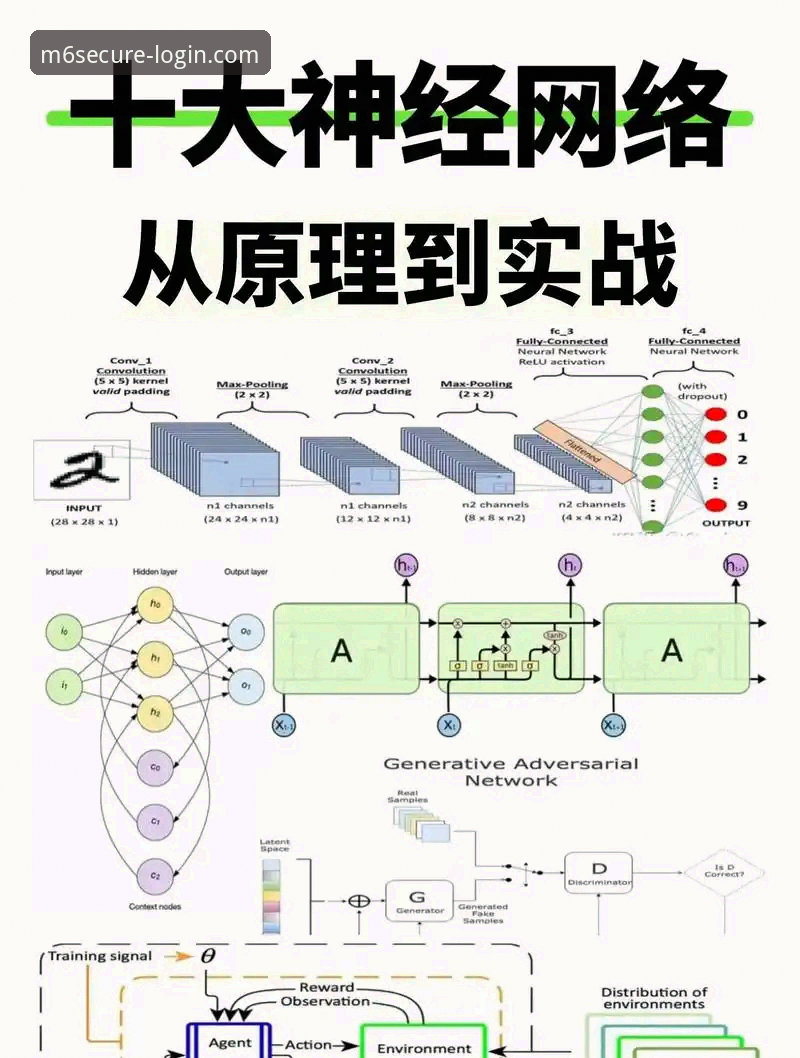 M6手机版怎么玩 M6手机版操作全解析:从入门到精通的深度分析